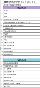 螢幕截圖 2023-03-14 下午11.48.37